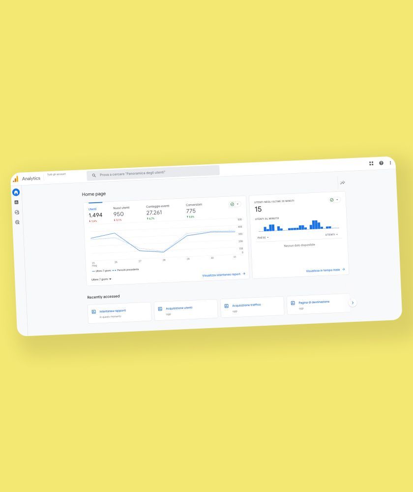 Piano di misurazione SEO - Dashboard professionale