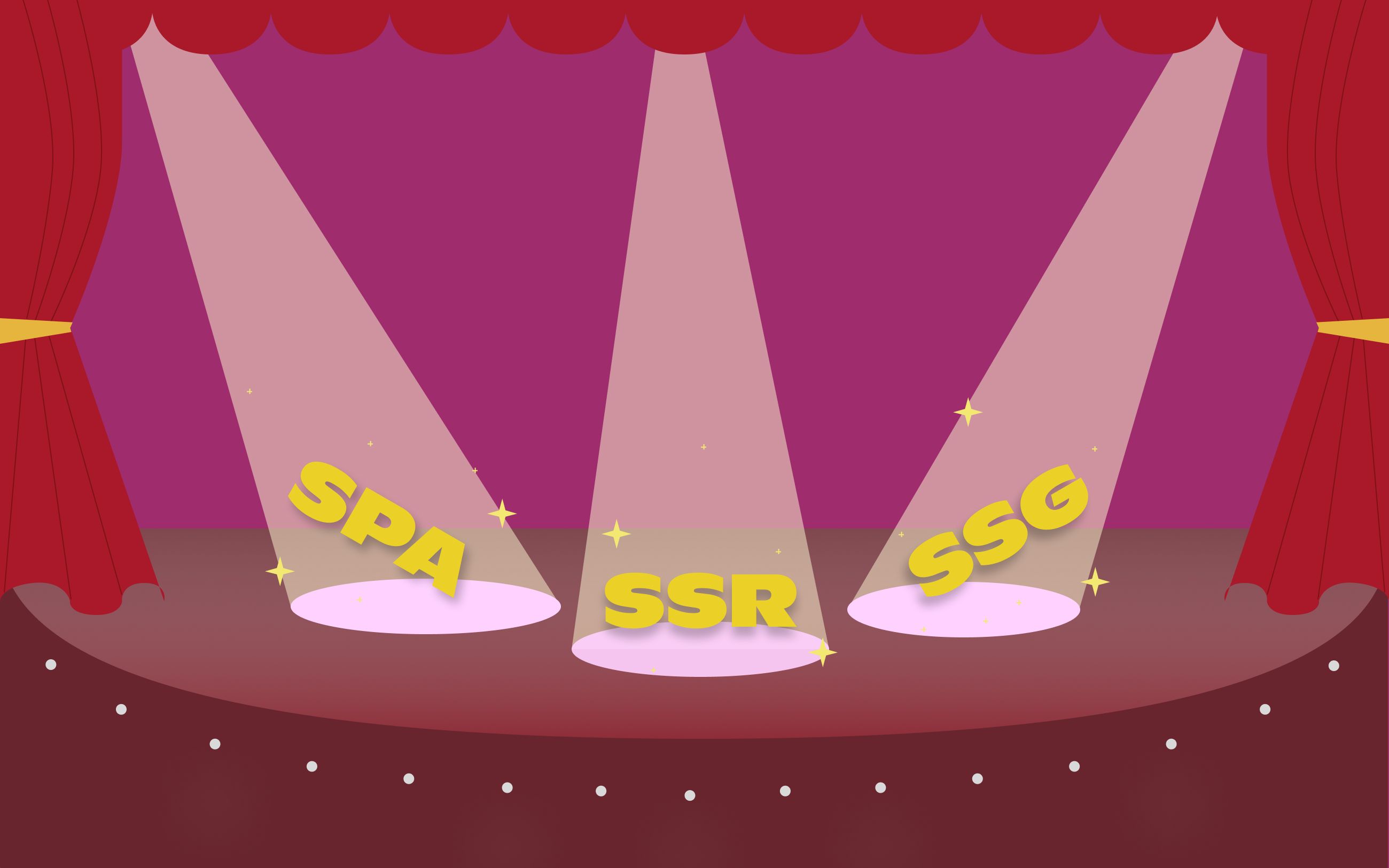 SPA, SSR e SSG: web performance