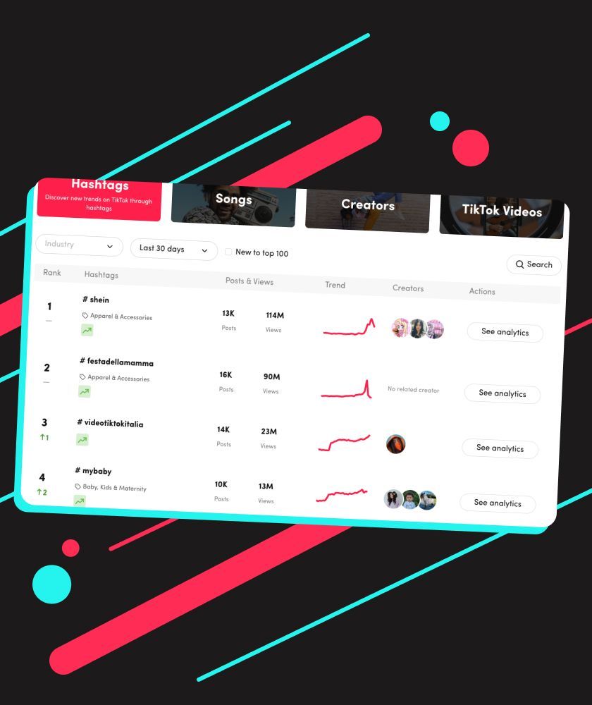 TikTok business - strumenti gratuiti e migliori performance